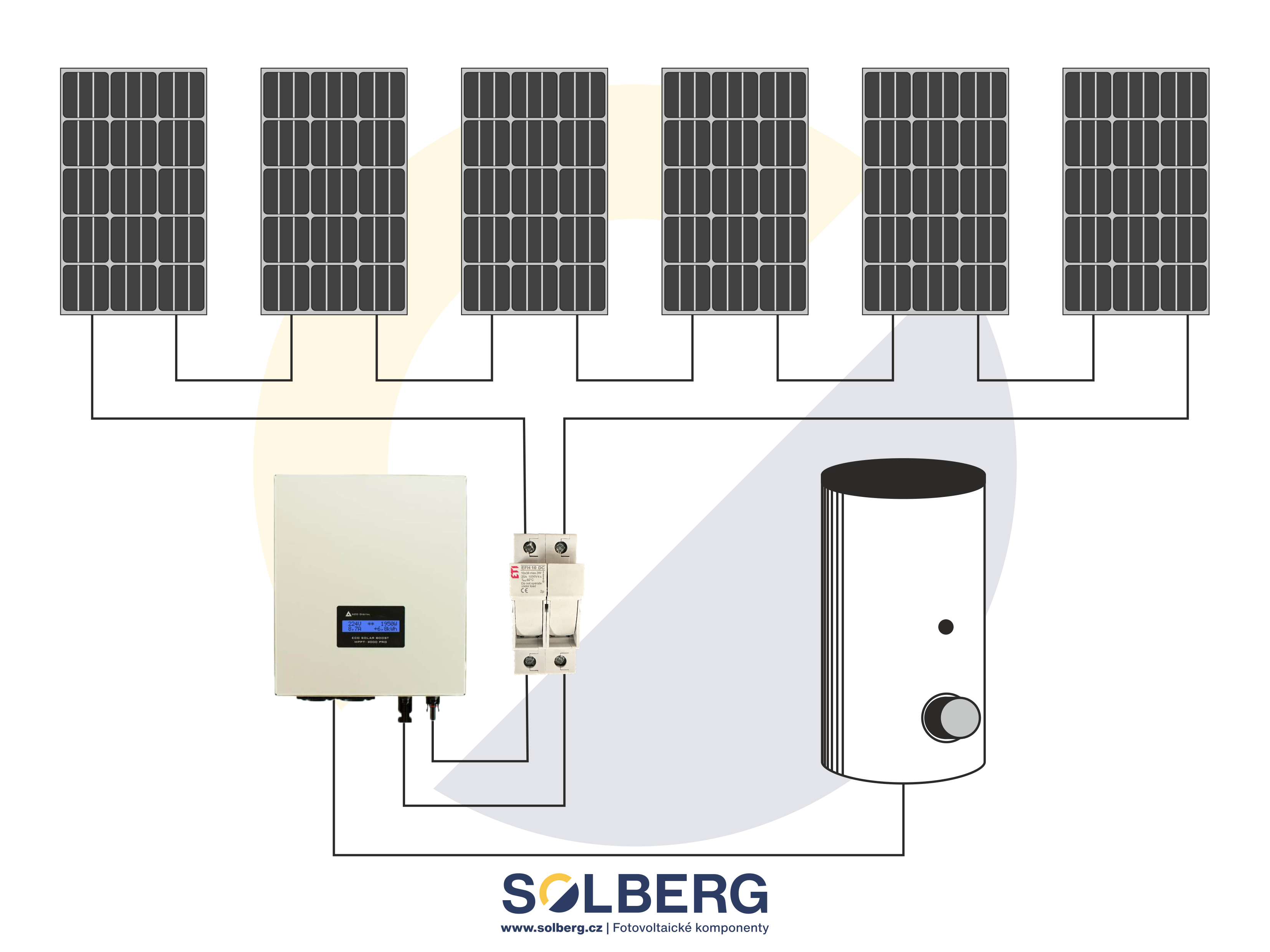 Fotovoltaická