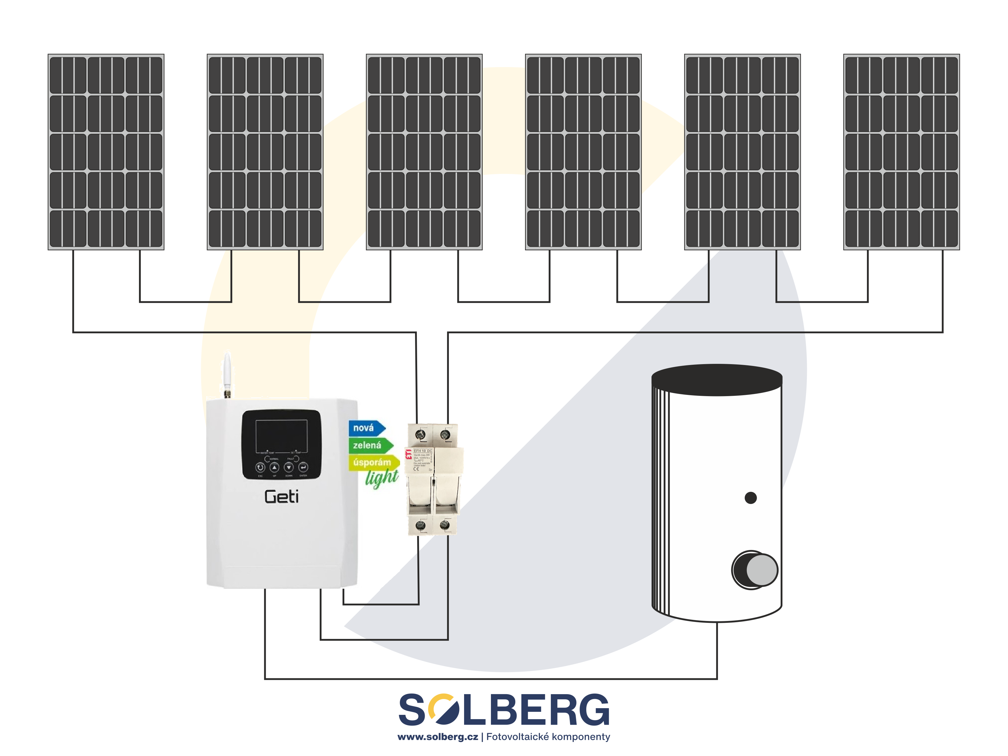 Fotovoltaická