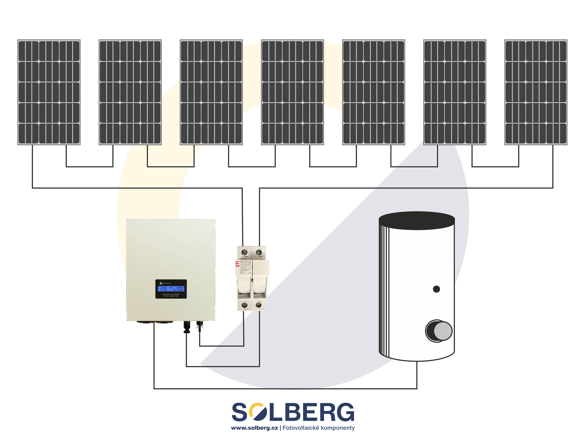 Fotovoltaická