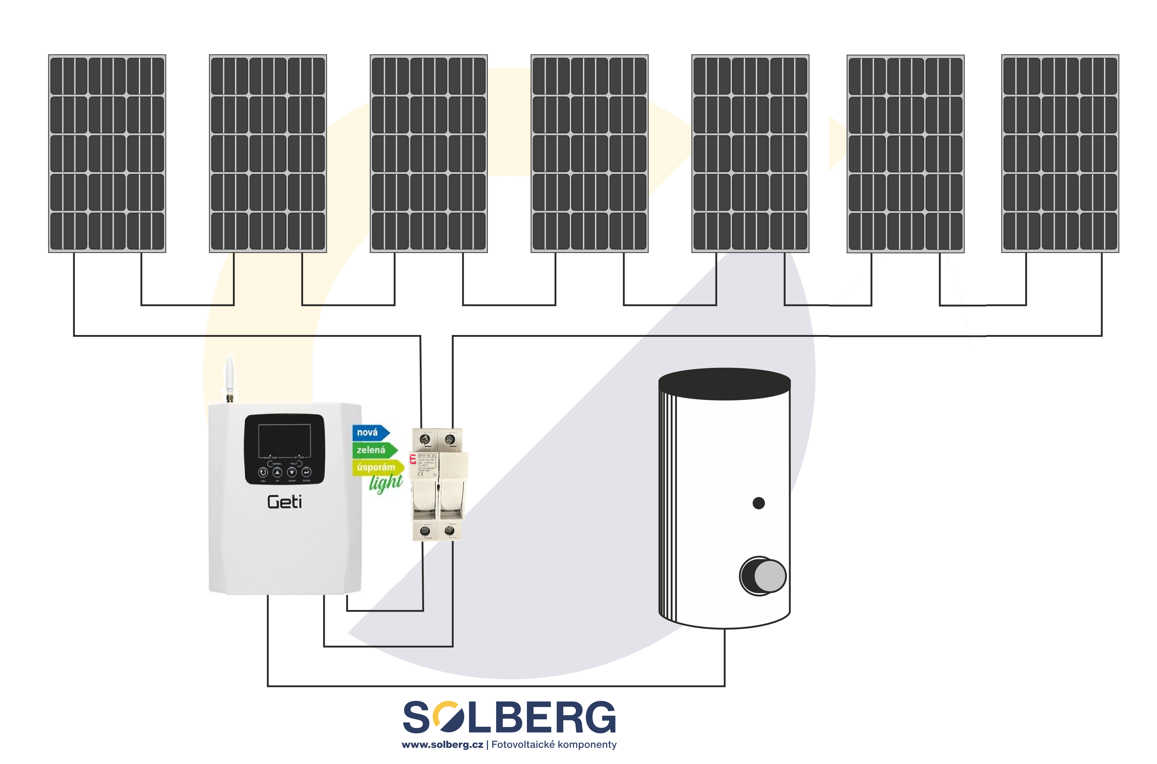 Fotovoltaická